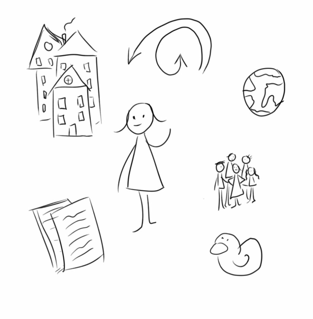 Ting i et liv 1 thingsinlife